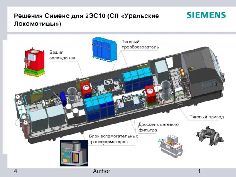 Эс блок. Кузов электровоза 2эс6. Схема электровоза 2эс10. Колесно-моторный блок электровоза 2эс10. 2эс10 гранит чертеж.