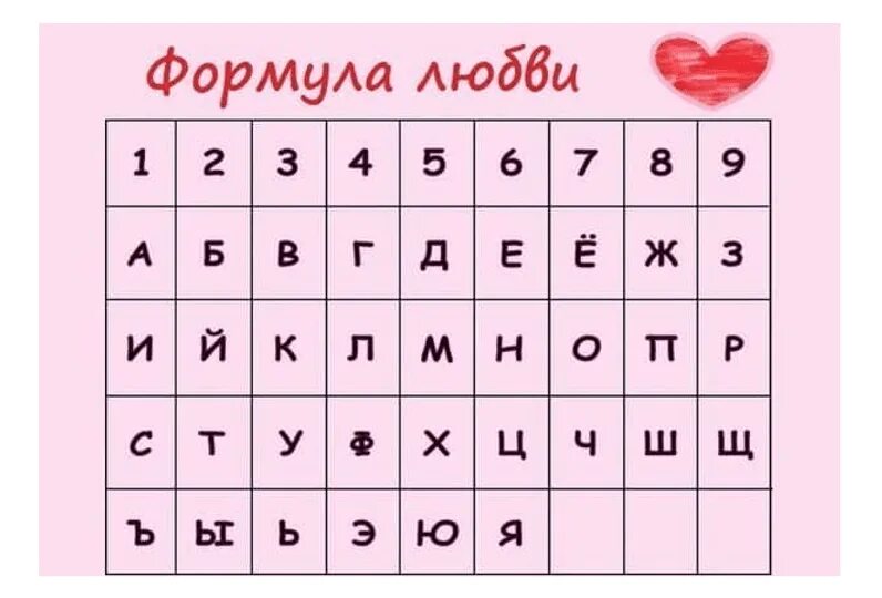 Как гадать на совместимость. Гадать на бумаге. гадания на бумаге с ручкой. любовные гадания на бумаге. погадать на парня.