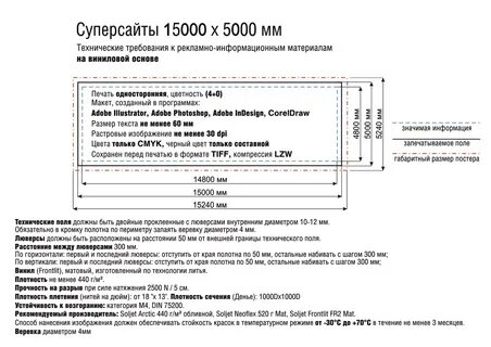 Размеры широкоформатной печати