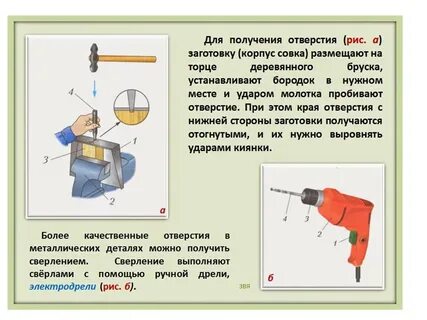 Сверление отверстий в металле технология 6 класс
