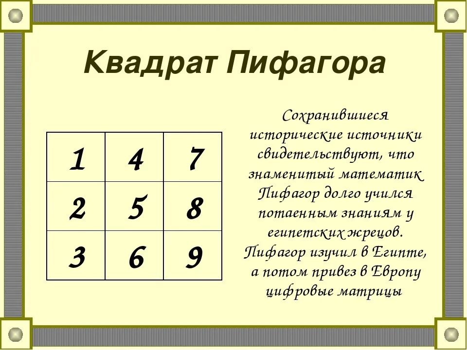 Магическая таблица Пифагора. Магический квадрат Пифагора. Пифагор расшифровка квадрат Пифагора. Таблица нумерологии квадрат Пифагора.