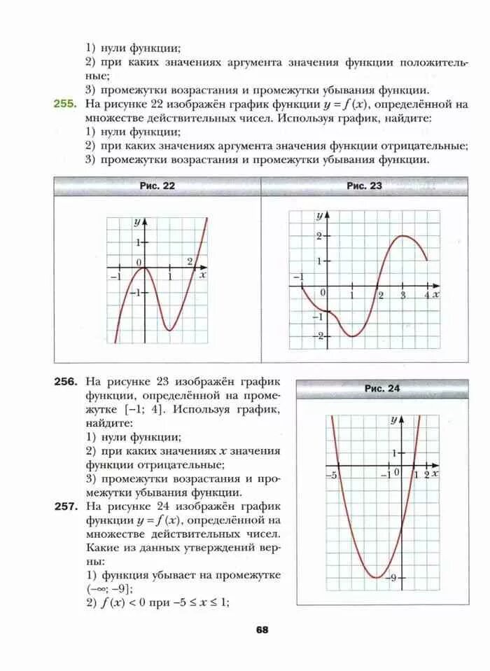 Пособие по алгебре 9 класс мерзляк