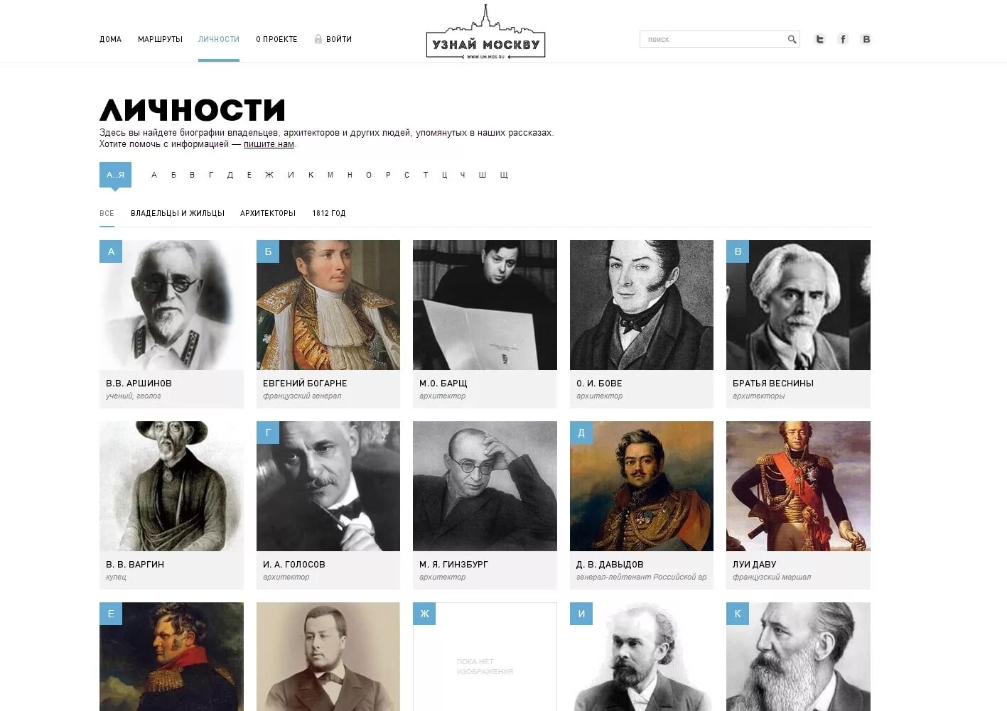 Известные деятели москвы. Известные личности. I съезд союза театральных деятелей. Знаменитые люди москвы. Исторические деятели москвы.