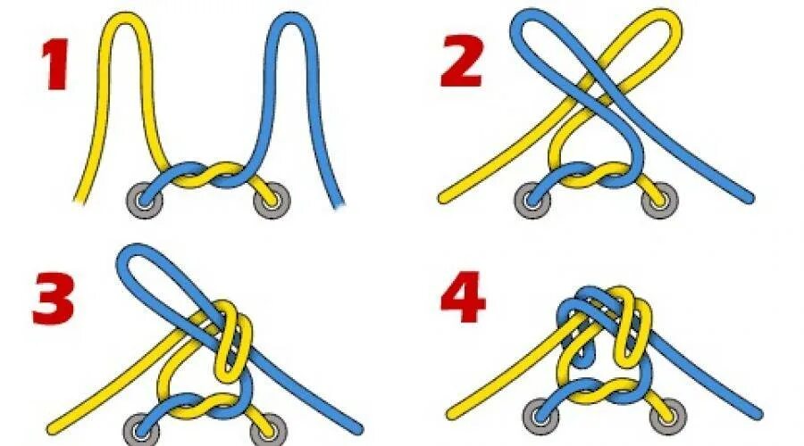Шнуровка кед 5 дырок схема. Схема завязывания шнурков для детей. Как завязать шнурки на 5 дырок. Типы шнурования шнурков на 5 дырок. Шнурки чтоб не завязывать