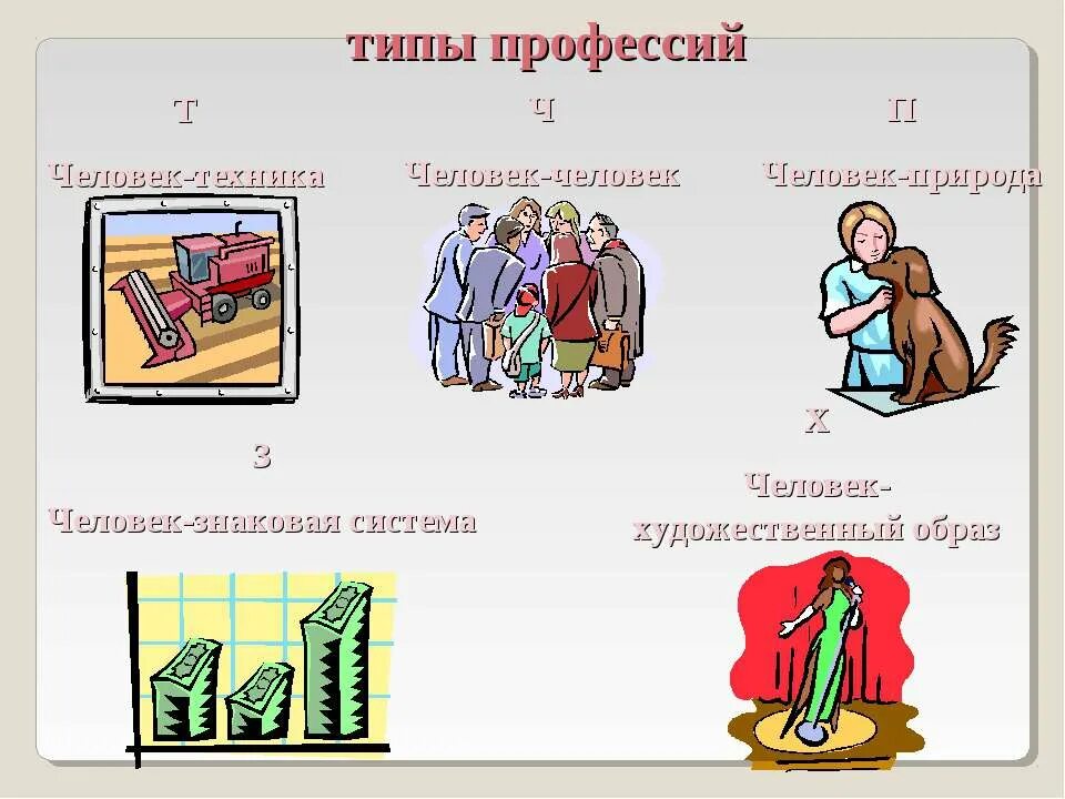 Ч т профессии