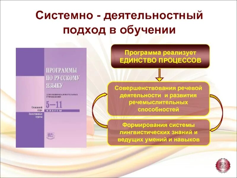 Использование системно деятельностного подхода в обучении