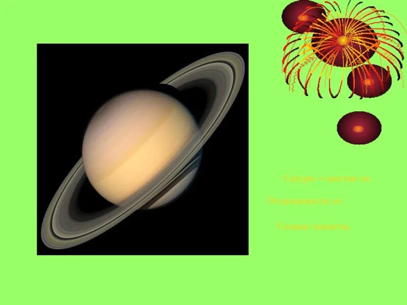 Сатурн с земли. Планета Сатурн картинки. Картинка Сатурна с кольцами. Рассказ о Сатурне. Сатурн земная группа