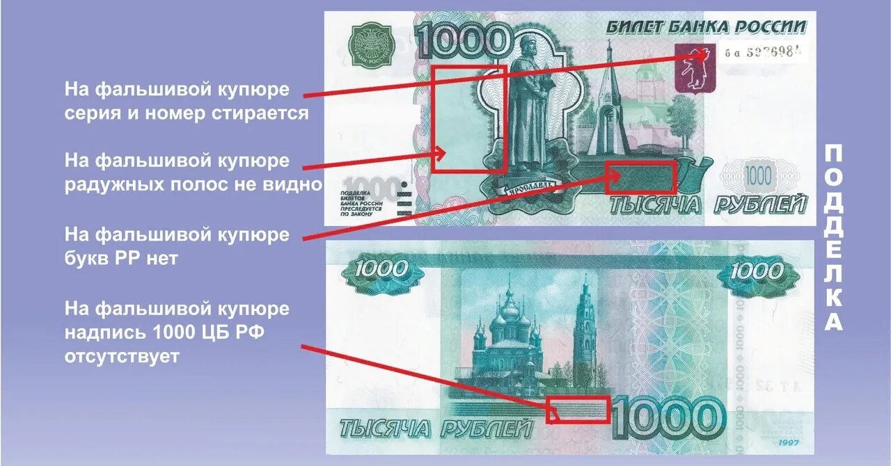 Подлинность купюры 1000 рублей. Подделывать ответы. Фальшивая 5000 купюра. Фальшивые 5000 рублей. Поддельный сертификат.