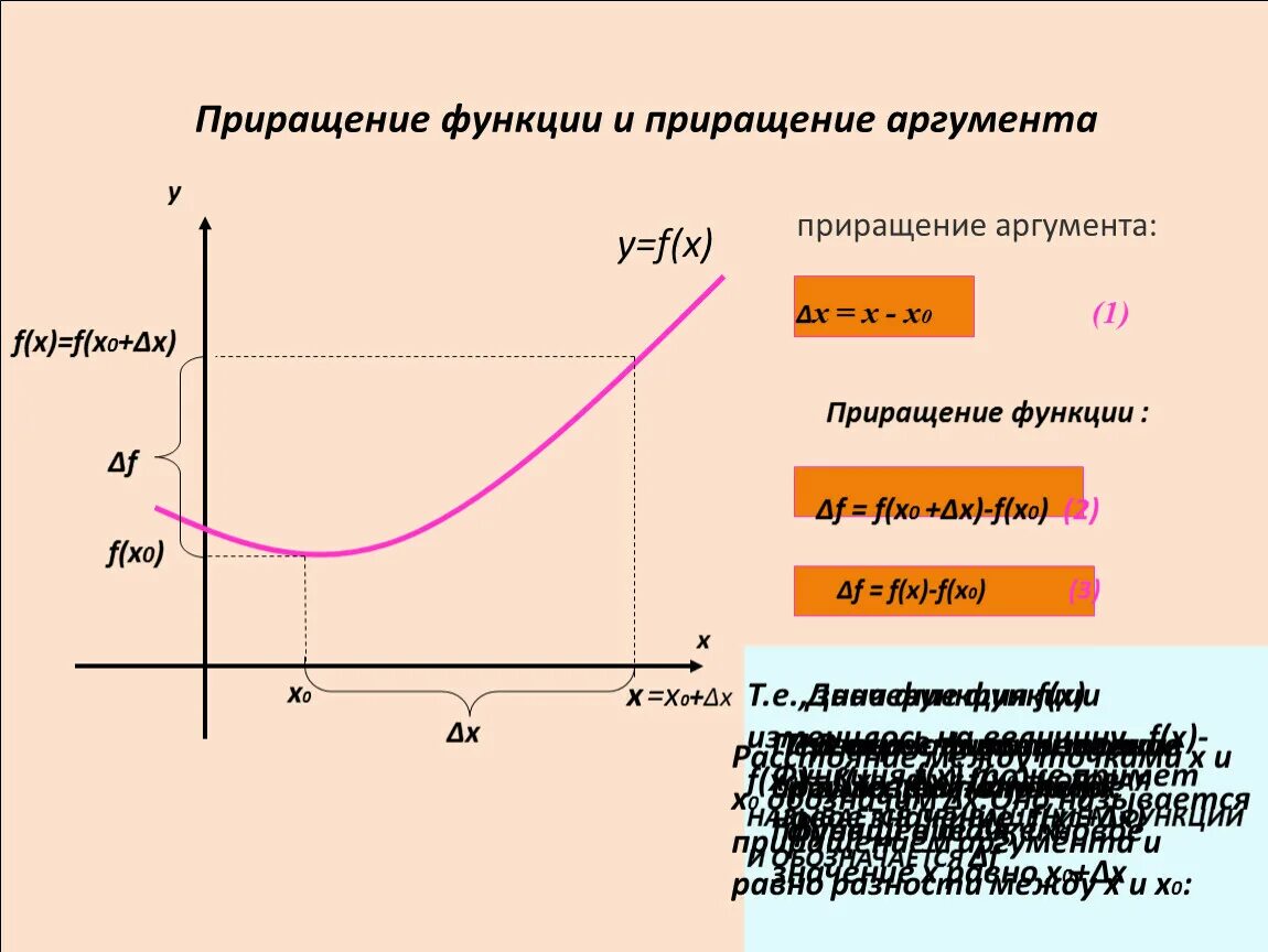 Приращение процесса. Приращение функции. Приращение аргумента. Приращение аргумента и функции. Приращение функции при приращении аргумента.