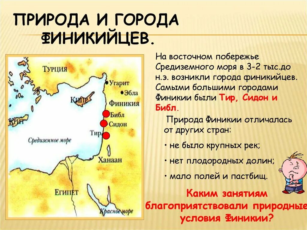 Финикия главный город на карте древнего мира 5 класс. Финикия на карте древнего мира 5 класс реки. Финикия на карте древнего Египта. Восточное побережье Средиземного моря Финикия