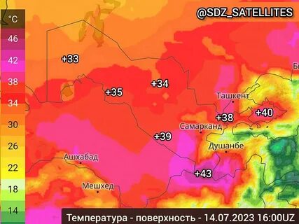 Ташкент температура летом