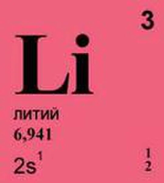 Химический элемент литий карточка. Литий элемент таблицы Менделеева. Литий в таблице Менделеева. Литий знак химического элемента. Лития на русском языке