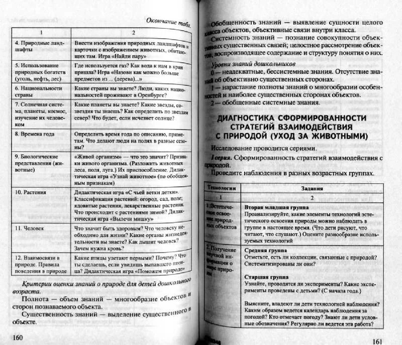 В. А Зебзеева дошкольного образования книги. Николаева с н методика экологического