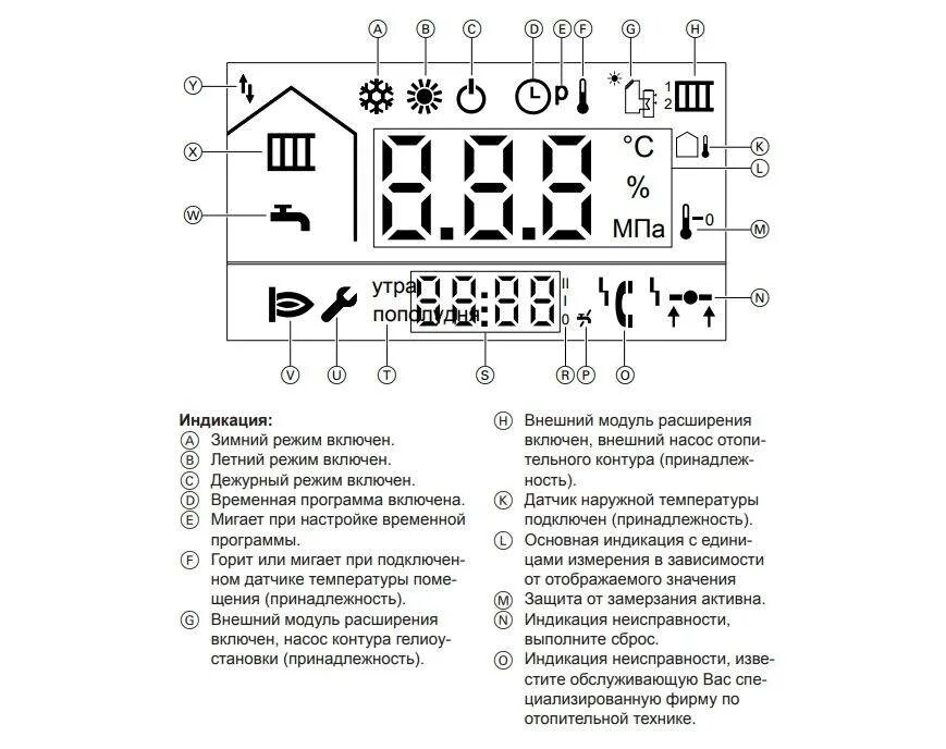 Почему мигает котел. Viessmann Vitopend 100-w a1jb010 24 КВТ схема. Инструкция котел Висман Vitopend 100. Котёл Viessmann Vitopend 100 инструкция. Котлы Viessmann - коды ошибок-4.