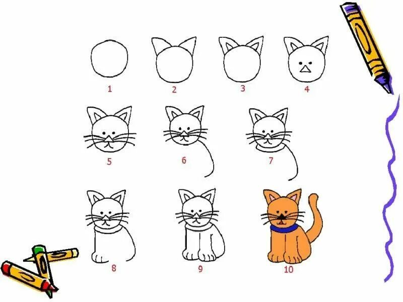 Рисунки несложные 1 класс. Несложные рисунки для детей. как нарисовать киску. принты для рисования легкие. простые пошаговые рисунки.