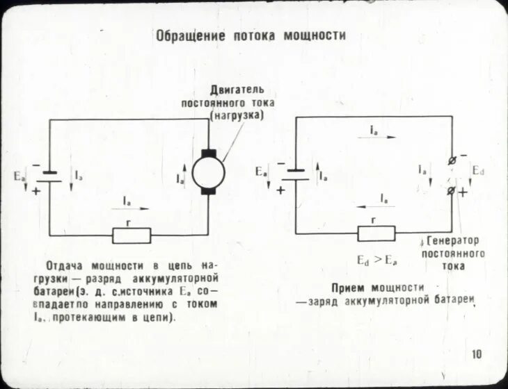 Инвертор постоянного тока простая схема. Схема преобразования постоянного тока в переменный с транзистором. Преобразование переменного тока в постоянный. Преобразование переменного напряжения в постоянное.