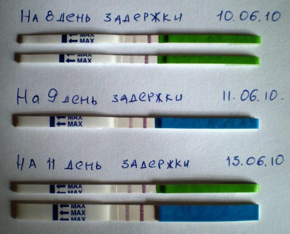 Какой тест покажет на ранних сроках. Тест на беременность. Тест при внематочной. Тест на беременность при внематочной беременности. Тест при внематочной б.