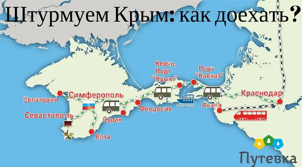 Евпатория через крымский мост