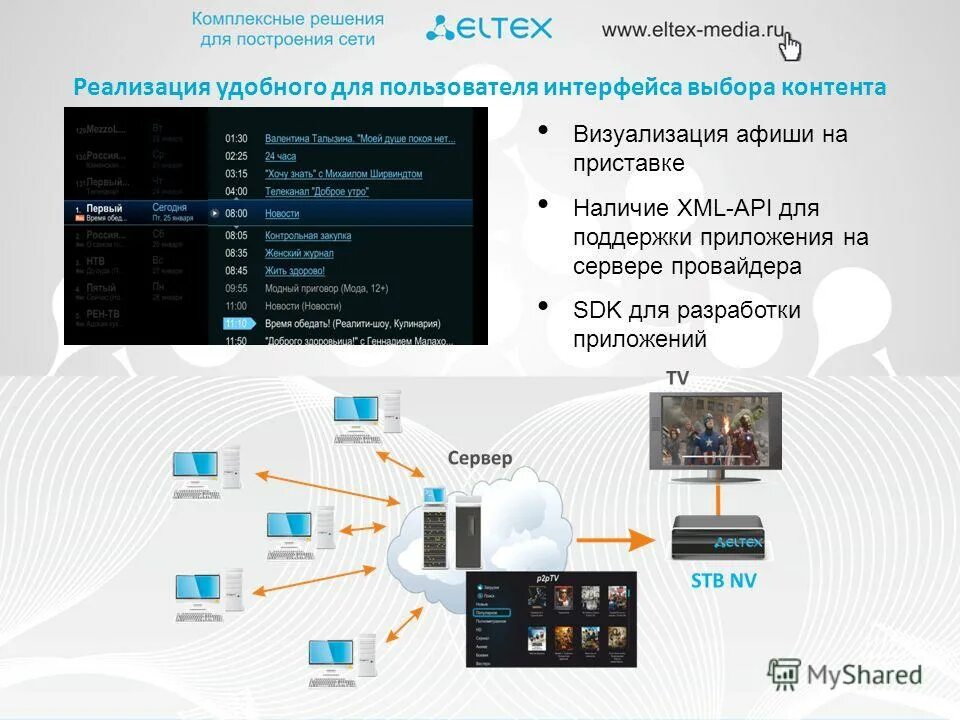 Удобный интерфейс приложения. Графический интерфейс пользователя gui. Школьный медиацентр. Интерфейс продукта. Удобному интерфейсу выбрать.