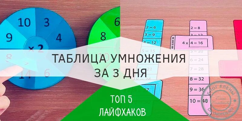 Методика изучения умножения. Лайфхак таблица умножения. Изучаем таблицу умножения. Запоминаем таблицу умножения. Математика. Таблица умножения.