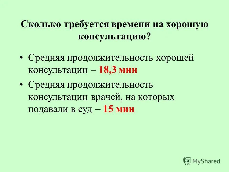 Окр болезнь. Длительность консультации. Дистантный консультации. Консультирование навык юриста. Длительность консультации.