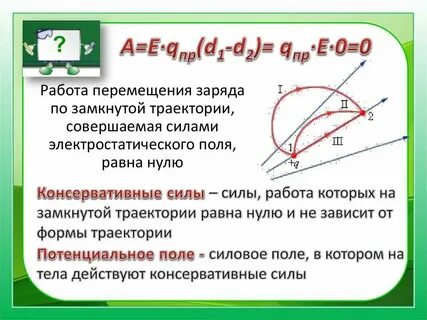 Работа по замкнутой траектории равна нулю