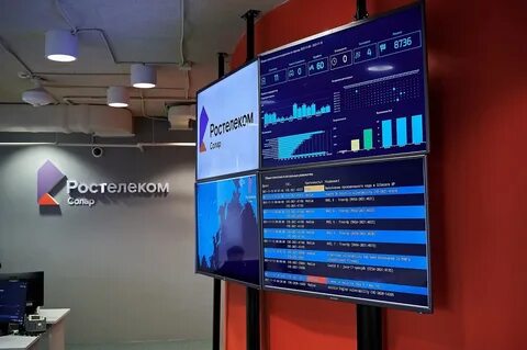 Российские компании ростов