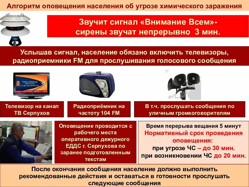 Какое оповещение пришло. Оповещение населения. сигнал оповещения внимание всем. алгоритм оповещения. оповещение населения об угрозе.