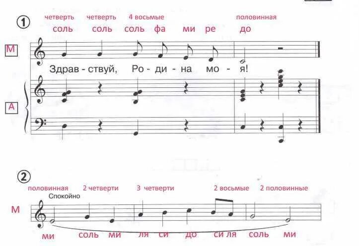 Как правильно аккомпанемент. Аккомпанемент музыкальные термины. как подобрать аккомпанемент. подобрать аккомпанемент к мелодии. сочинить аккомпанемент.