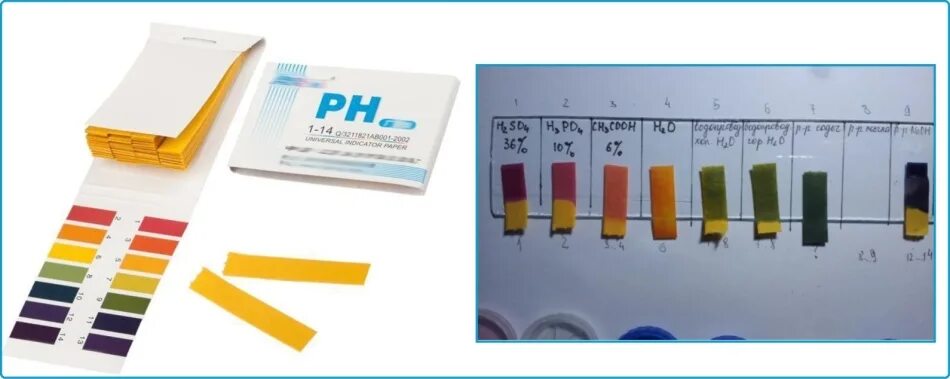 PH шкала кислотности лакмусовая бумага. Шкала PH для лакмусовой бумаги. Тест на кислотность с лакмусовой бумагой. Лакмусовые полоски кислотность.