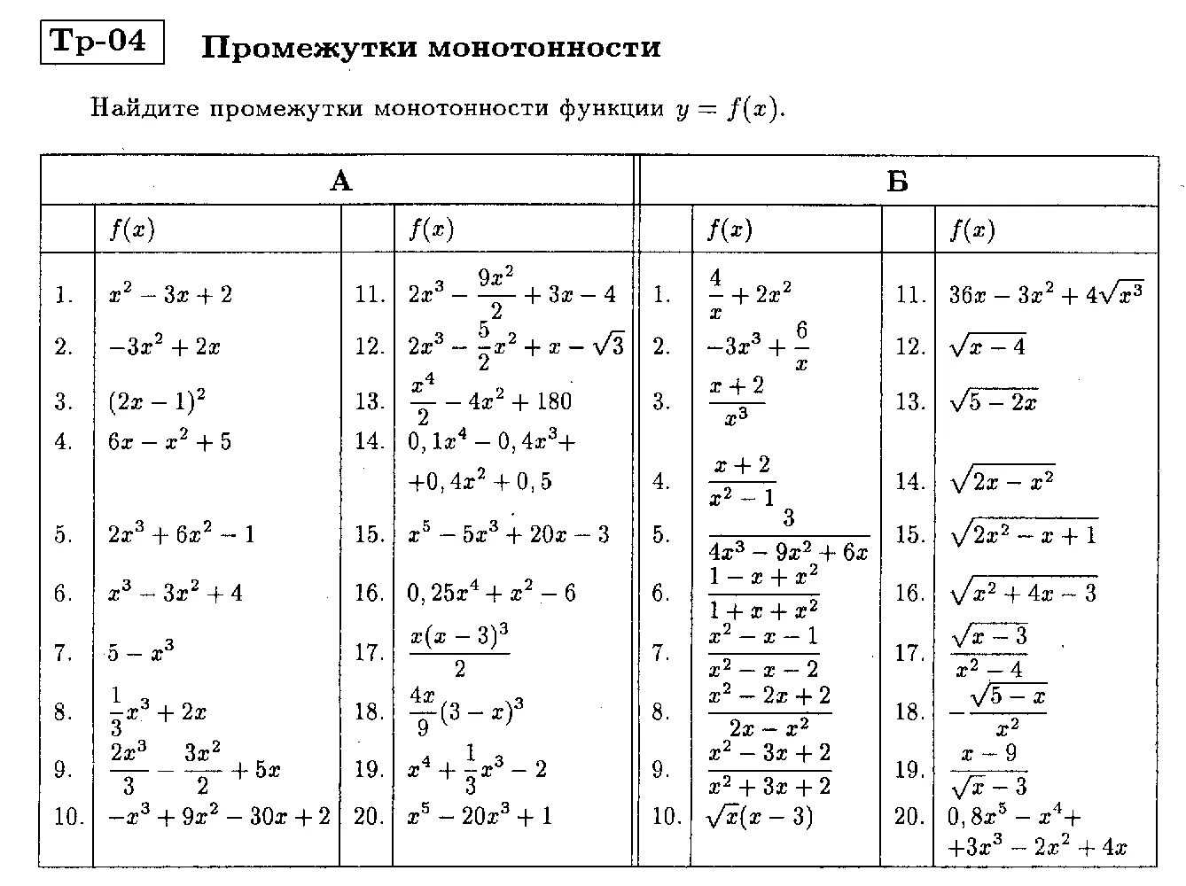 Самостоятельная работа 11 класс экстремумы функции. Самостоятельная работа 11 класс экстремумы функции