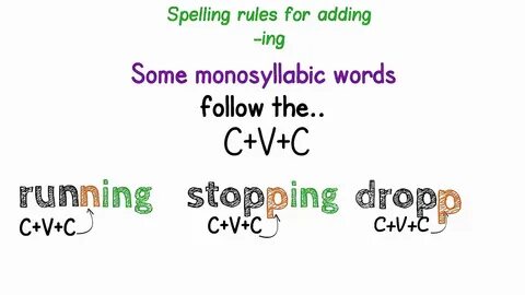 English spelling rules
