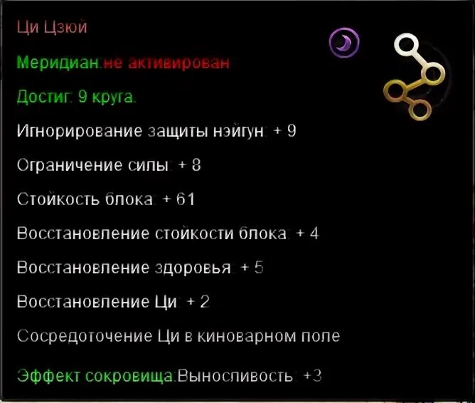 Вэйсинь энциклопедия китайской медицины. Функция ци. Биологические часы организма человека по часам. Функция ци. Недостаток ци в организме.