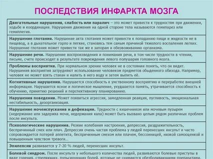 Инсульт это простыми словами причины и последствия