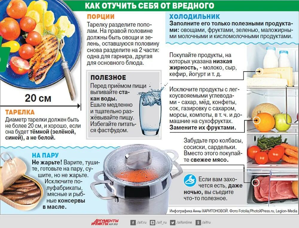Что нужно есть в первую очередь