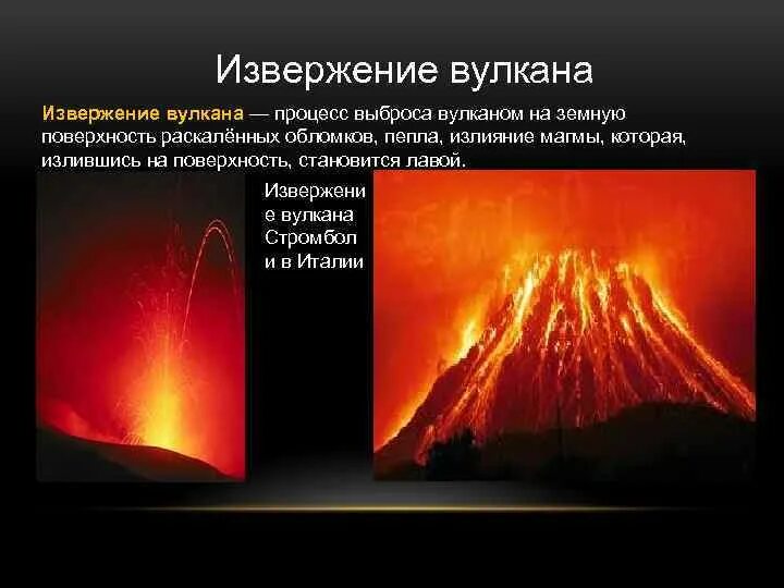 Тест извержение вулканов ответы. Процесс извержения вулкана. извержение вулкана чс. чс природного характера вулкан. классификация извержения вулканов.