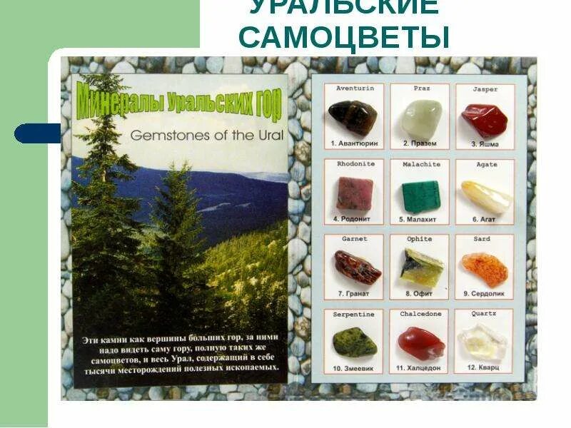Какие минералы есть в уральских горах. Самоцветы урала окружающий мир. уральские самоцветы поделочные камни. название уральских самоцветов. уральские самоцветы камни названия.