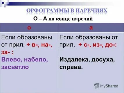 Засветло основа и окончание