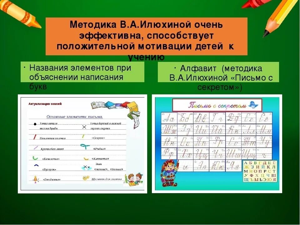 Методики обучения младших школьников письму