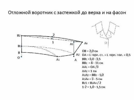 Чертеж воротника