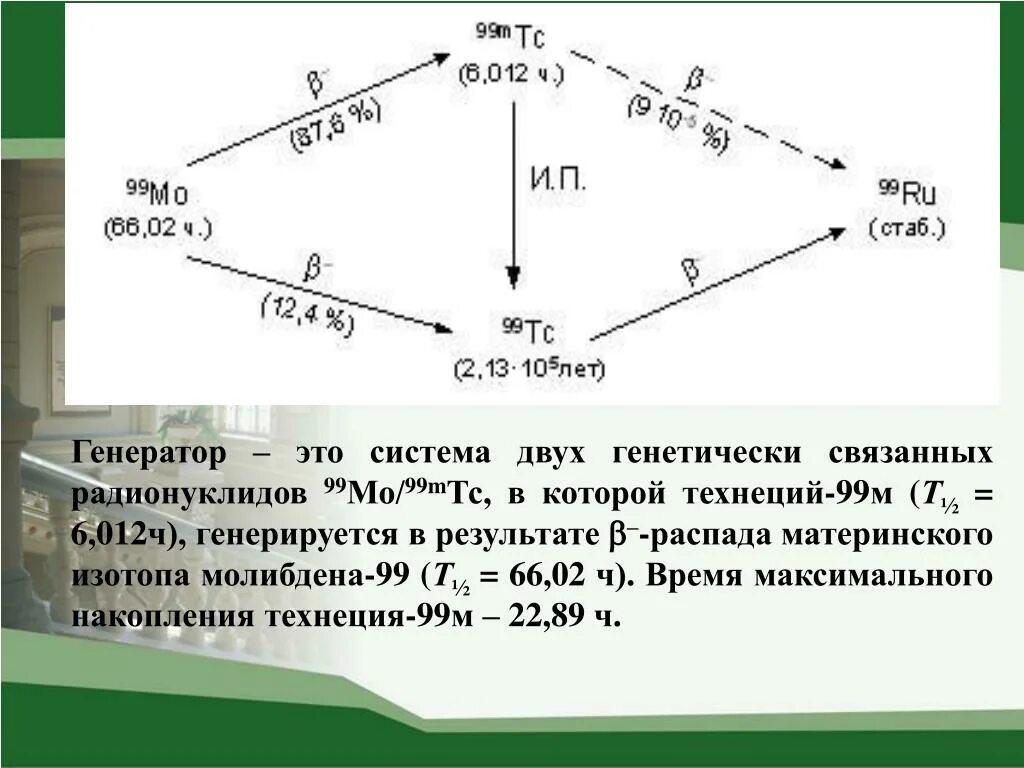 Распад ч. Схема распада технеций-99m. Технеций 99м схема распада. Распад технеция 99м. Схема распада молибдена-99.