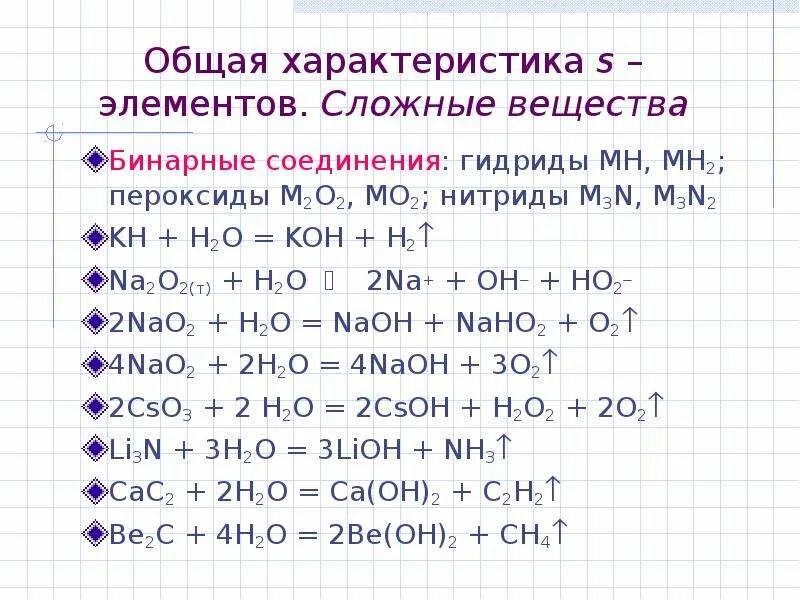 H2 KH. KH h2o. KH h2o Koh h2 электронный баланс. Бинарные соединения + o2. Al koh продукты реакции