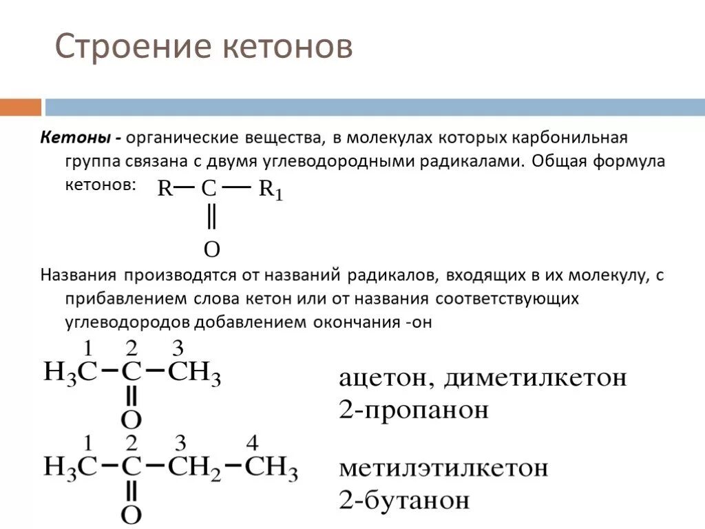 Общая формула радикалов