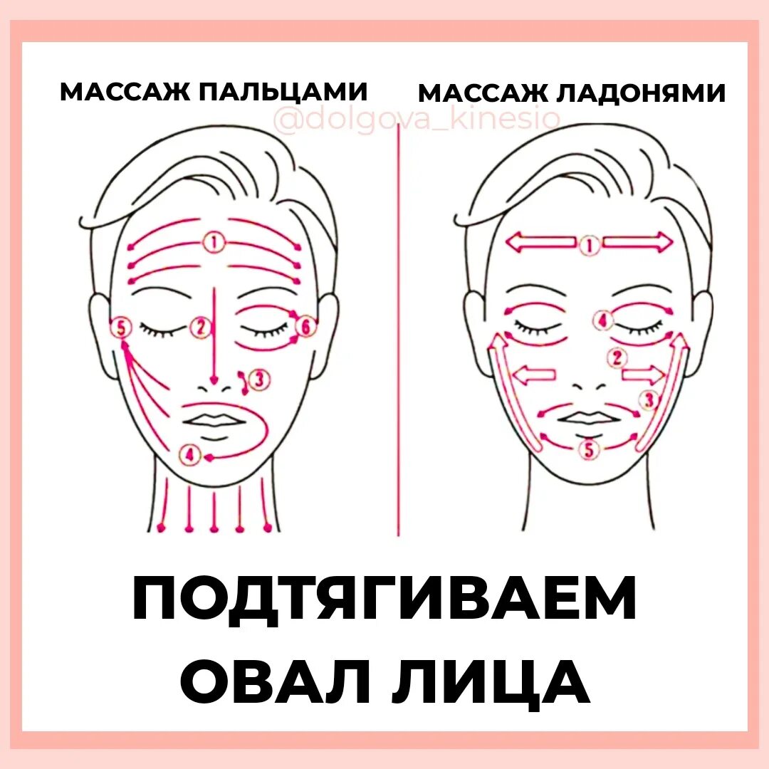 Массаж техника выполнения видео обучение. Массаж лица схема. Массаж лица методика. Скульптурный массаж лица техника. Массаж лица техники выполнения.