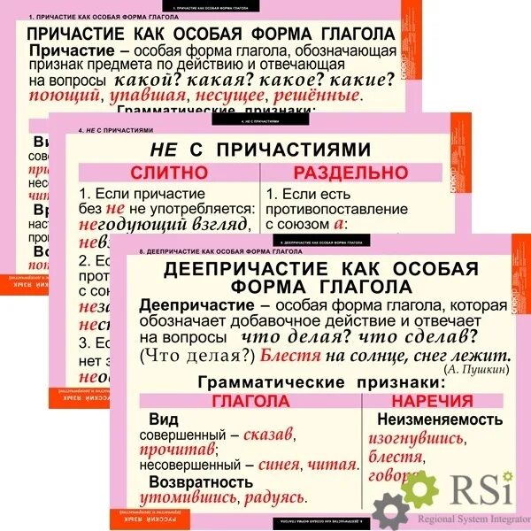 Чем отличается деепричастие. Причастия и деепричастия таблица. Деепричастие таблица 7 класс. Что такое Причастие и деепричастие в русском языке. Шпаргалка по деепричастиям.