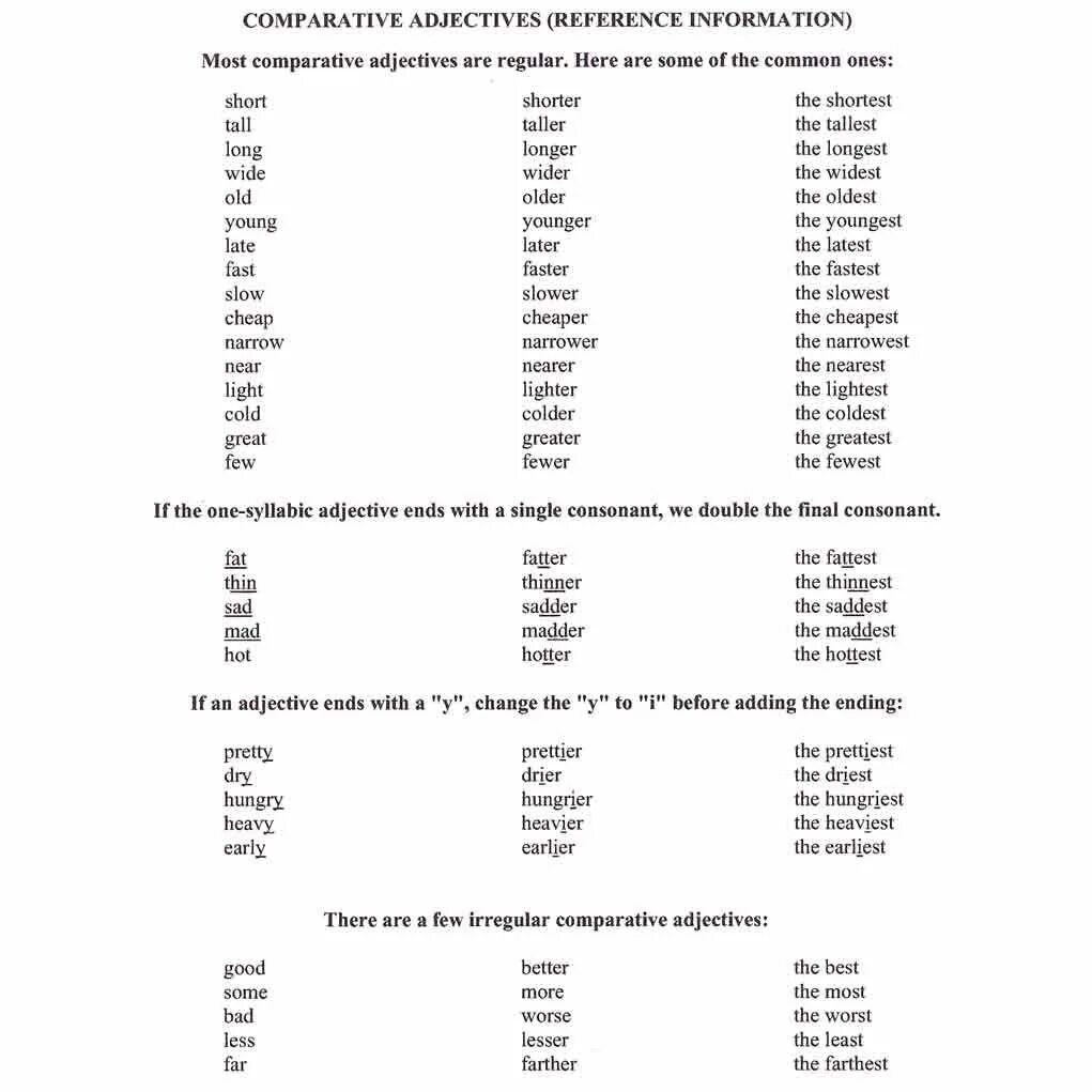 Comparative adjectives Slow. Slow Comparative and Superlative. Comparatives and Superlatives. Comparative and Superlative adjectives Slow. Comparative adjectives ответы