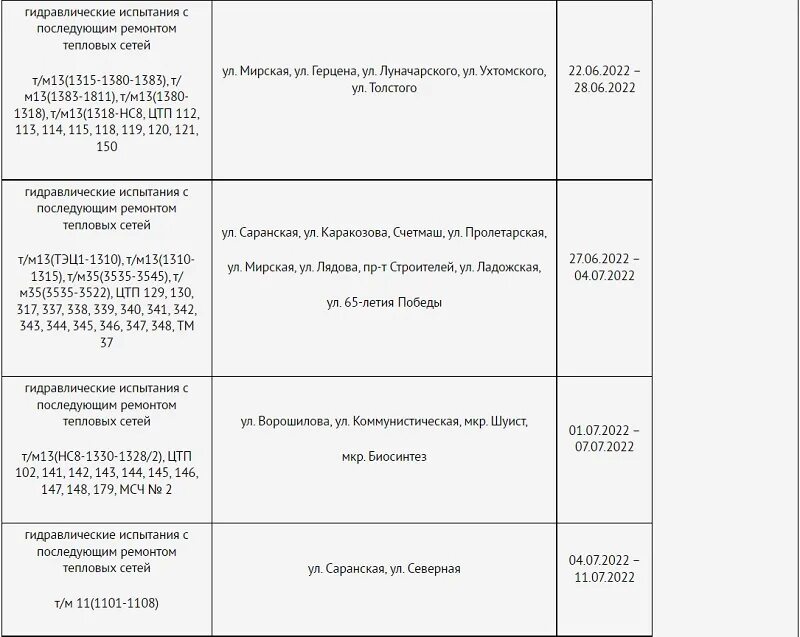 График отключения горячей воды 2023 Москва. График отключения горячей воды 2023 Набережные Челны. Отключение воды в Пензе. График отключения горячей воды 2023 Нижний Новгород. График отключения горячей воды санкт петербург 2024