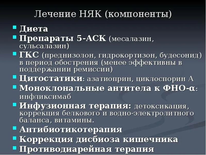 Колит кишечника лечение препараты. Принципы терапии язвенного колита.. Рекомендации при колите. Неспецифический язвенный колит лечение. Язвенный колит диета.