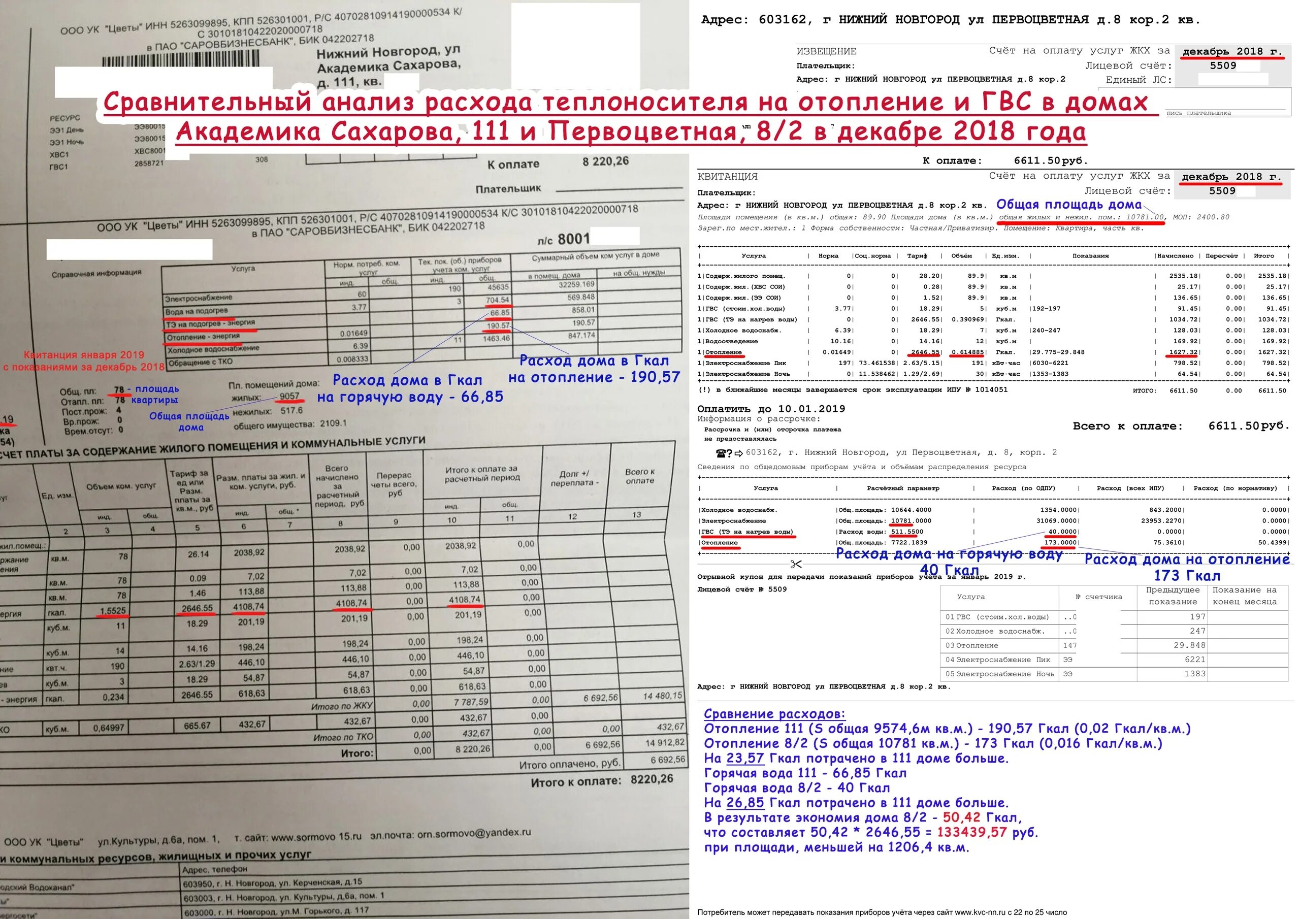 Платежка за отопление. Квитанция за отопление и горячую воду. Гкал что это отопление. Горячая вода в платежке. Оплата отопления и горячей воды