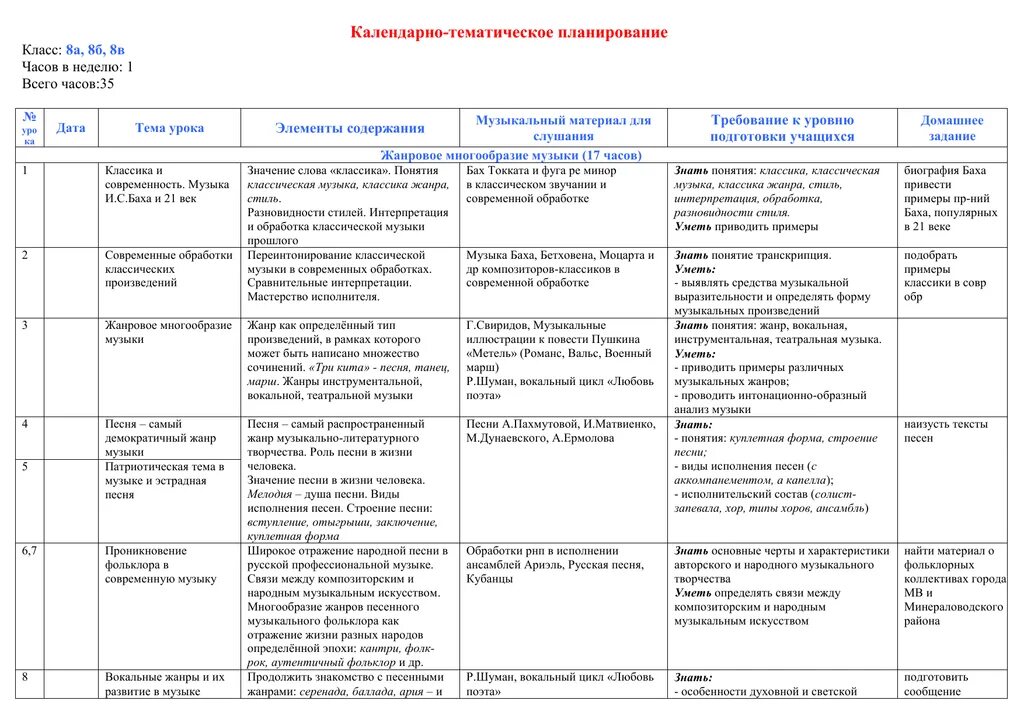 Пособие "тематическое планирование". Тематический план по вокалу. Календарно-тематическое планирование тема осень. Планирование в подготовительной группе по теме фольклор. Тематическое планирование в подготовительной группе апрель